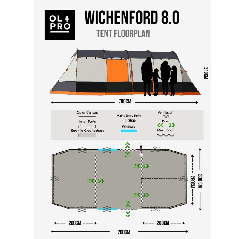 OLPRO Wichenford 8 Berth Poled Tent
