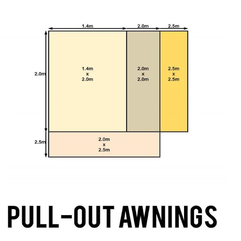 Direct4x4 Expedition Overland Pull-out Side Awning